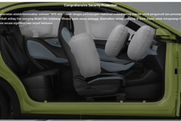 fitur safety atto 1