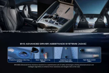 byd-sealion-7-BYD-Advanced-Driver-Assistance-System