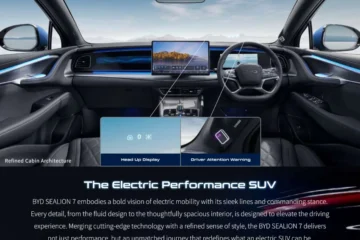 byd-sealion-7-The-Electric-Performance-SUV